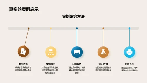 管理学全方位剖析