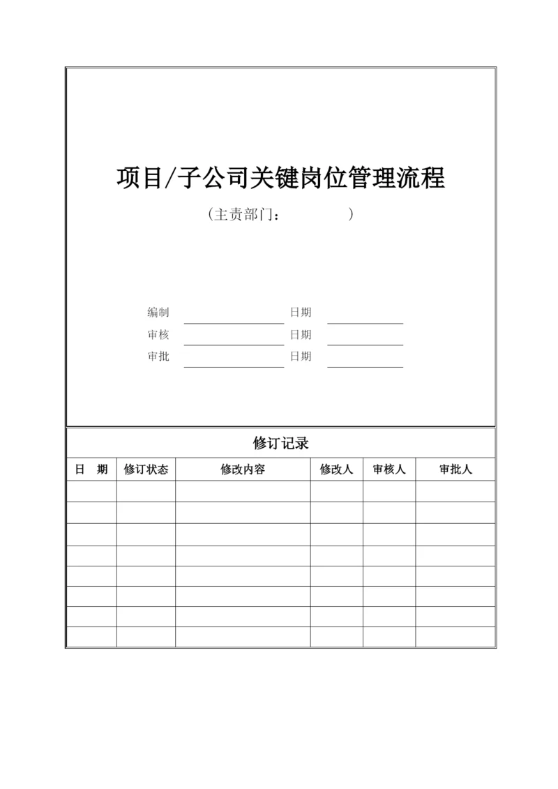 项目公司关键岗位管理流程.docx