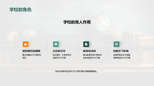 品格塑造与行为养成