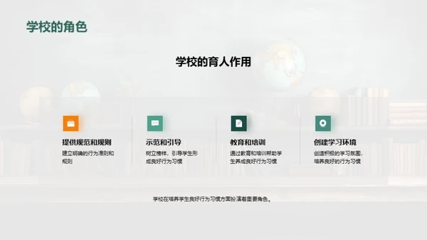 品格塑造与行为养成
