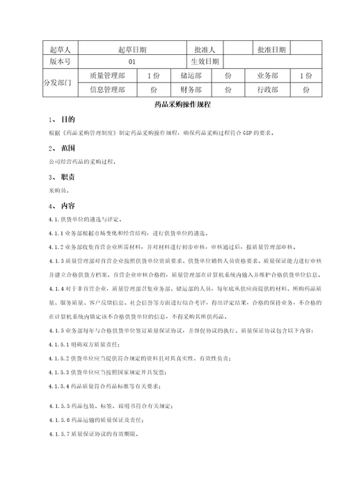 2021年药品批发企业质量管理体系文件操作规程