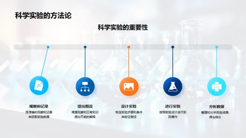 科学探秘之旅