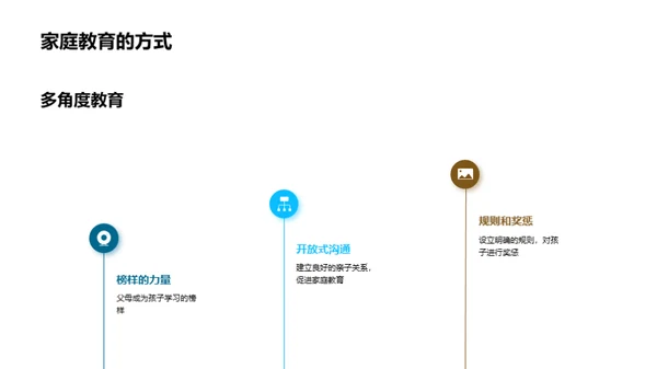 家校协力 共育明日