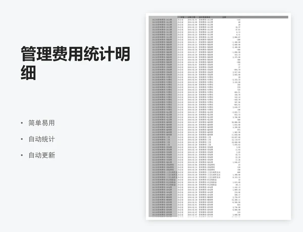 管理费用统计明细