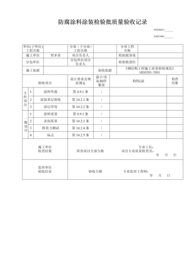 腐涂料涂装检验批质量验收记录.docx