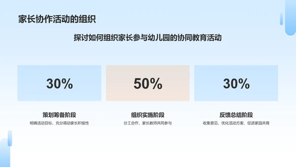 蓝色3D风幼儿园家长会PPT模板