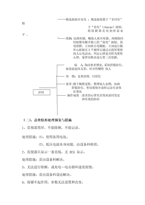 仪器设备管理规定