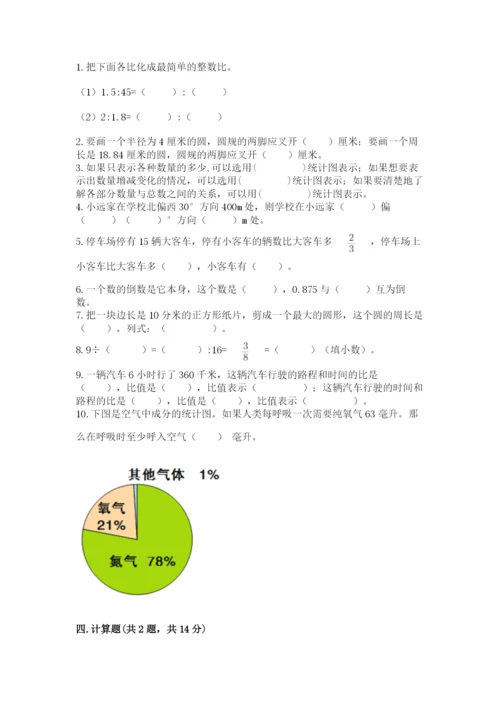 人教版六年级上册数学期末测试卷附答案（突破训练）.docx