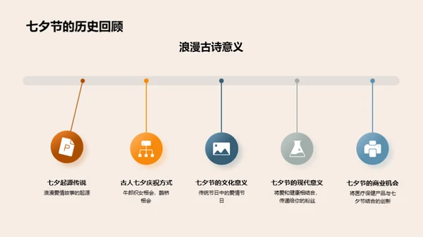 健康爱情，七夕有礼