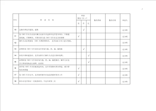 装车前后安全检查记录材料