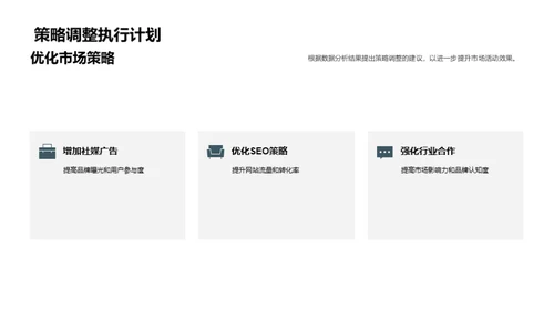 市场营销月度总结