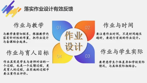 “双减”背景下初中道德与法治 作业设计体会课件