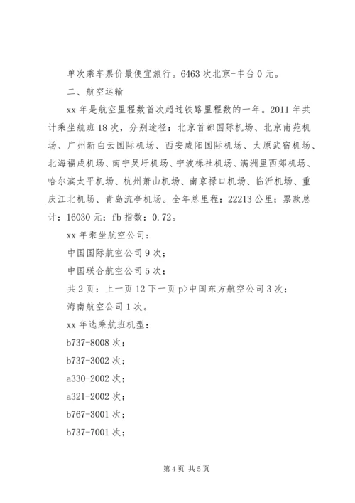 交通运输里程个人工作总结[1].docx