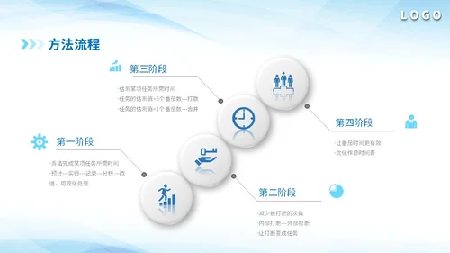 蓝闹钟3D公司企业单位番茄时间管理员工作培训课件模板