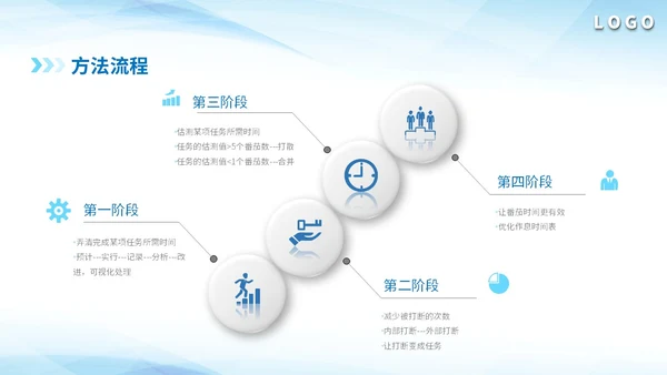 蓝闹钟3D公司企业单位番茄时间管理员工作培训课件模板