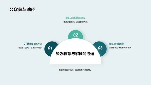 通用学历教育之路