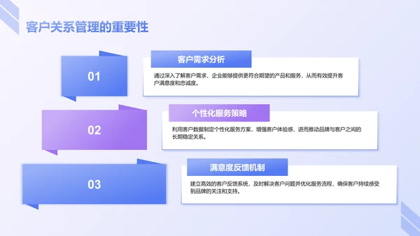 蓝色商务风企业市场竞争力提升计划PPT模板