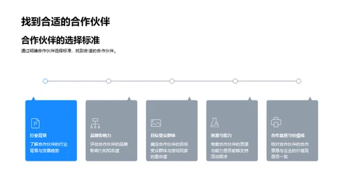 游戏电商联动策略