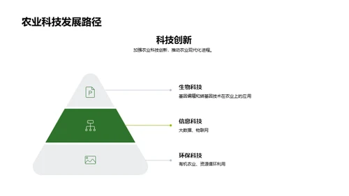 农业科技创新趋势