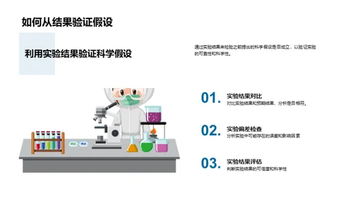 科学实验全攻略