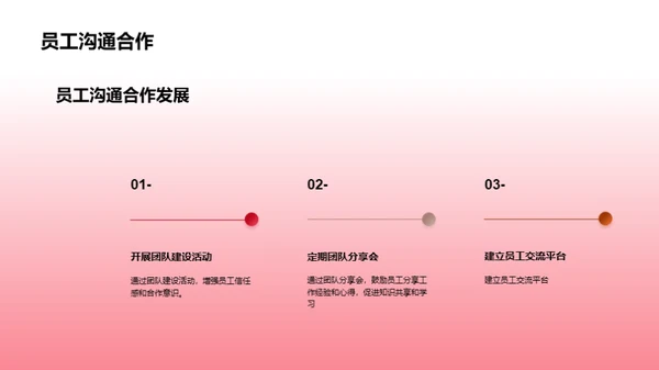 简约风人资行政节日节气PPT模板