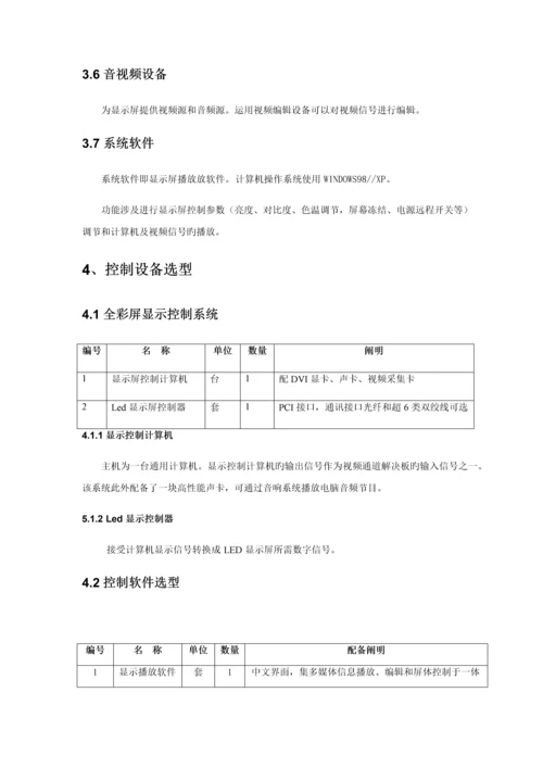 LED显示屏重点技术专题方案.docx