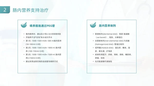 绿色商务风医疗健康危重患者营养支持和护理动态PPT全民营养周