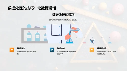 数学建模报告PPT模板