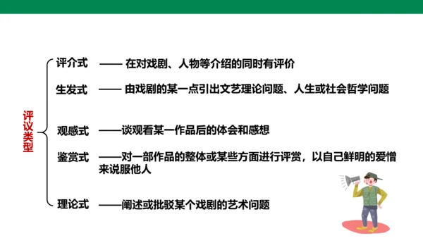 九年级语文下册第五单元 任务三 演出与评议 课件