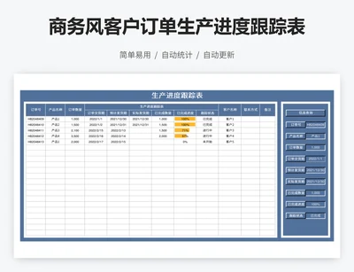 商务风客户订单生产进度跟踪表