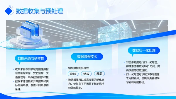 蓝色科技风毕业论文答辩PPT