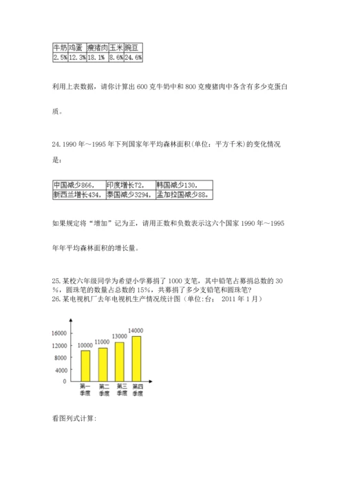 六年级小升初数学应用题50道附完整答案（精品）.docx