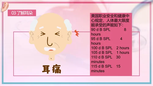 关爱残疾人全国爱耳日宣讲PPT课件