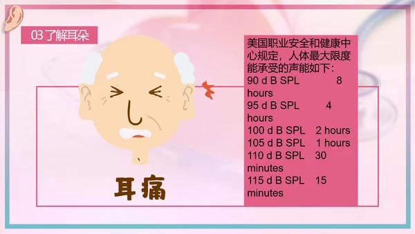 关爱残疾人全国爱耳日宣讲PPT课件