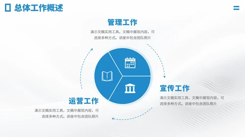 蓝色工作汇报述职PPT模板