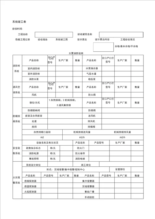 消防系统验收及表格