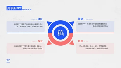 简约风灰色并列关系4项PPT