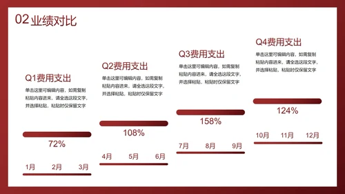 现代简约高级商务实景工作总结汇报PPT模板