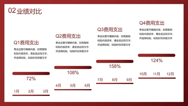 现代简约高级商务实景工作总结汇报PPT模板