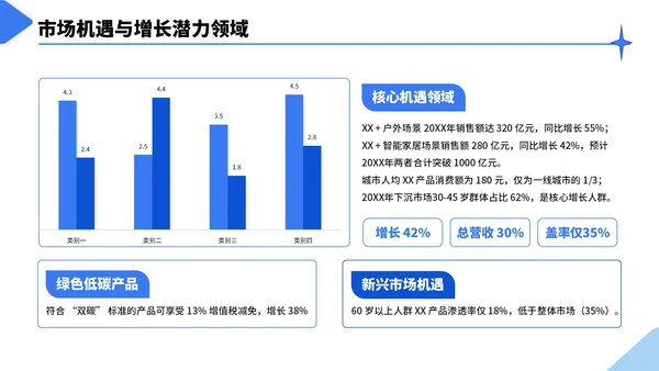 蓝色几何简约风行业市场分析报告PPT模板