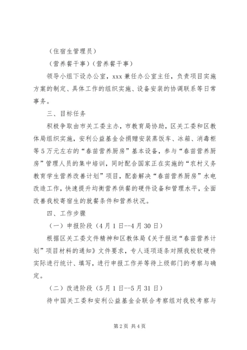 春苗计划汇报材料 (4).docx