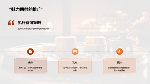 中秋营销攻略解析