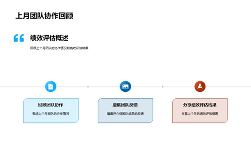 协作与激励：团队成功之道