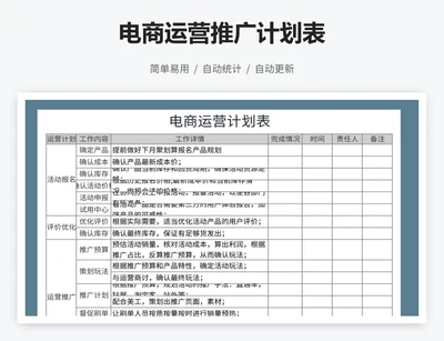 电商运营推广计划表