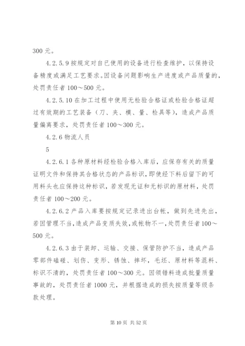 企业质量管理奖惩制度.docx