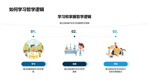 哲学逻辑教学PPT模板