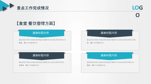 后勤部年终总结新年计划述职报告ppt模板工作总结计划