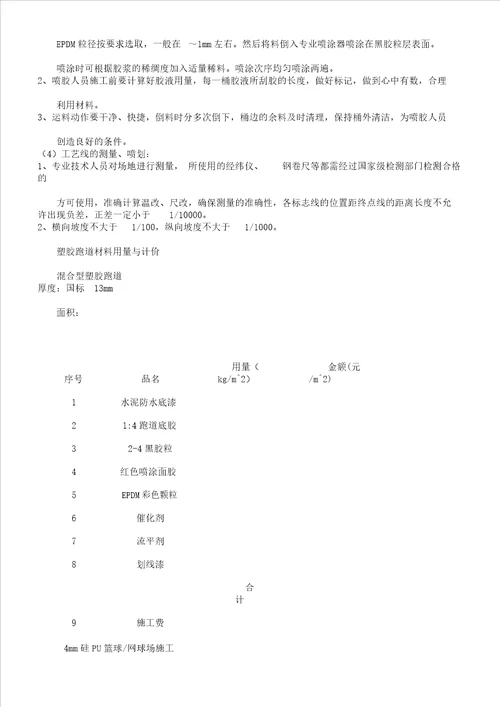 学校篮球场地面工程施工设计实施方案