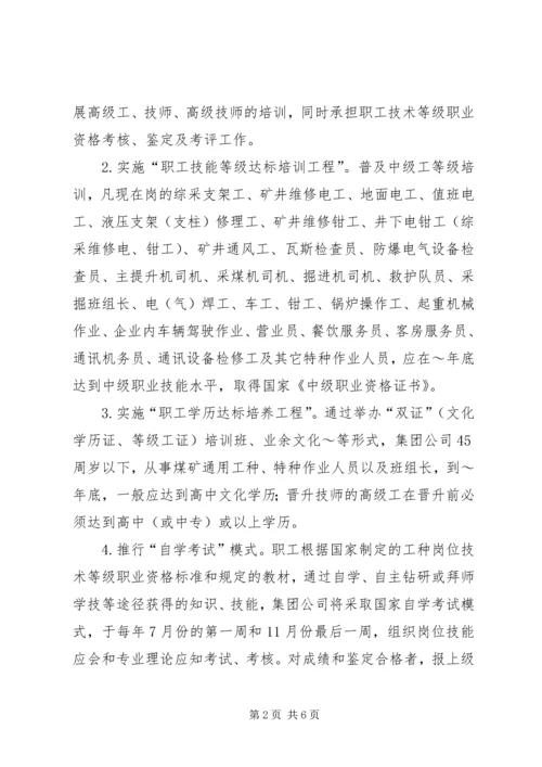 某矿务集团公司XX年XX年职工技能振兴计划 (2).docx