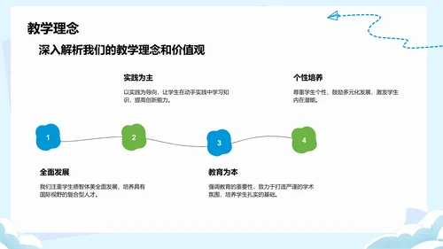 蓝色卡通风欢迎新同学PPT模板